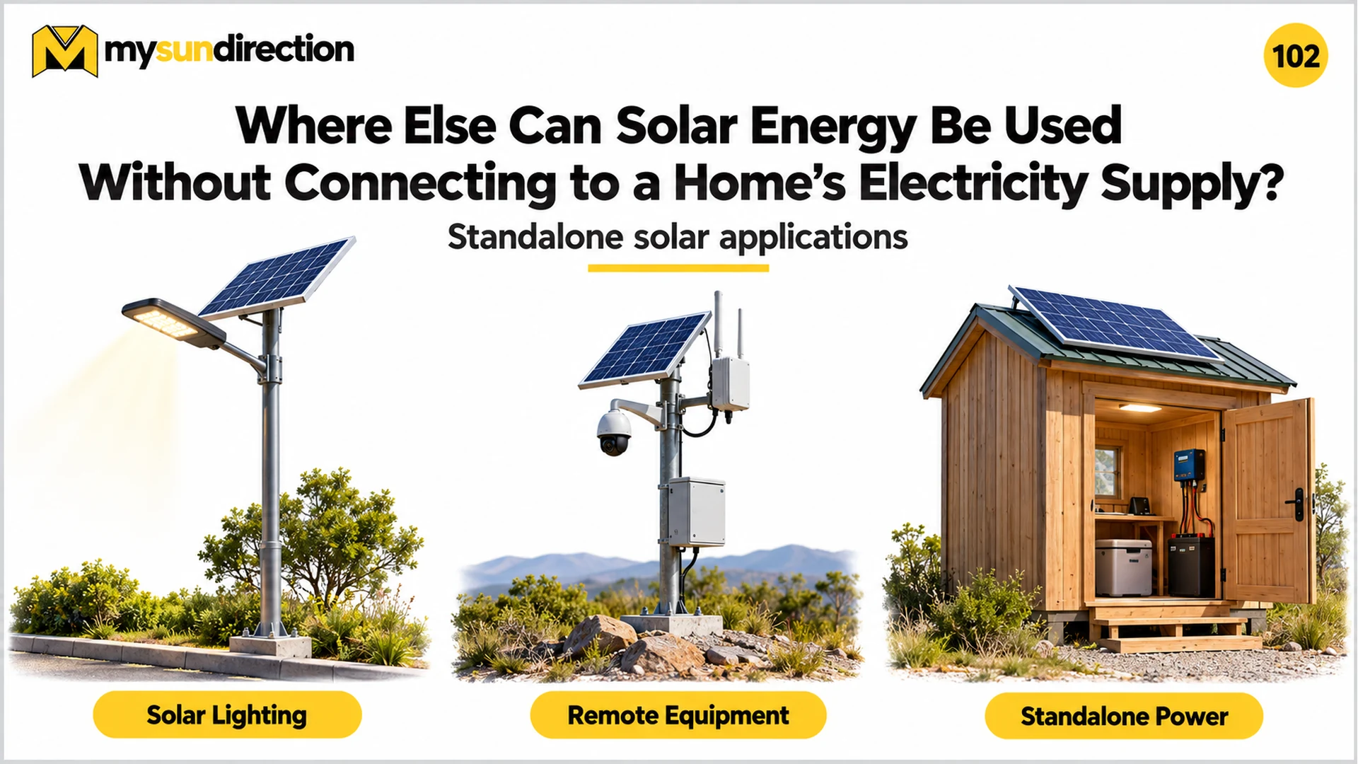 Three standalone solar examples: a solar streetlight, a remote camera and communications pole, and a small off-grid building with power electronics and a battery.