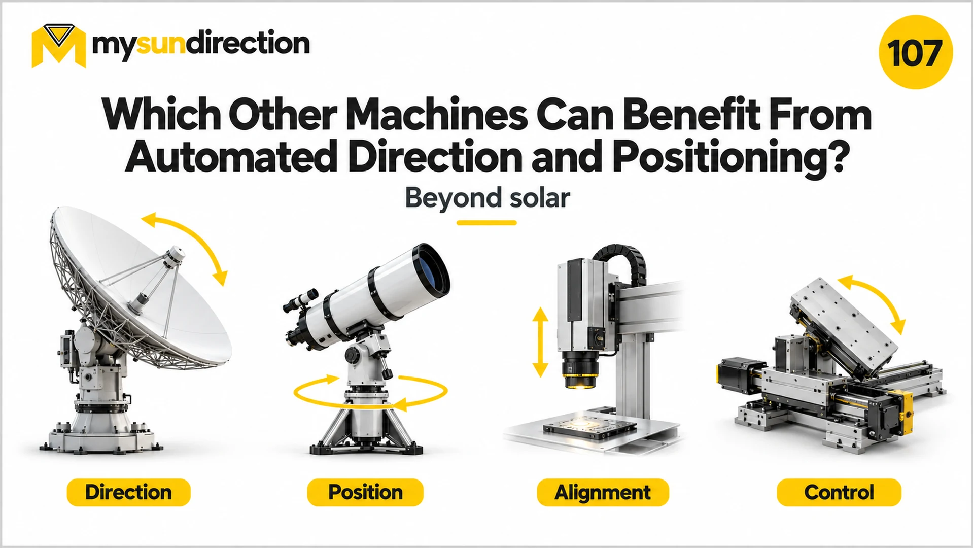 Four automated positioning examples beyond solar: a directional antenna, telescope mount, vertical inspection or machining axis, and tilting multi-axis platform.