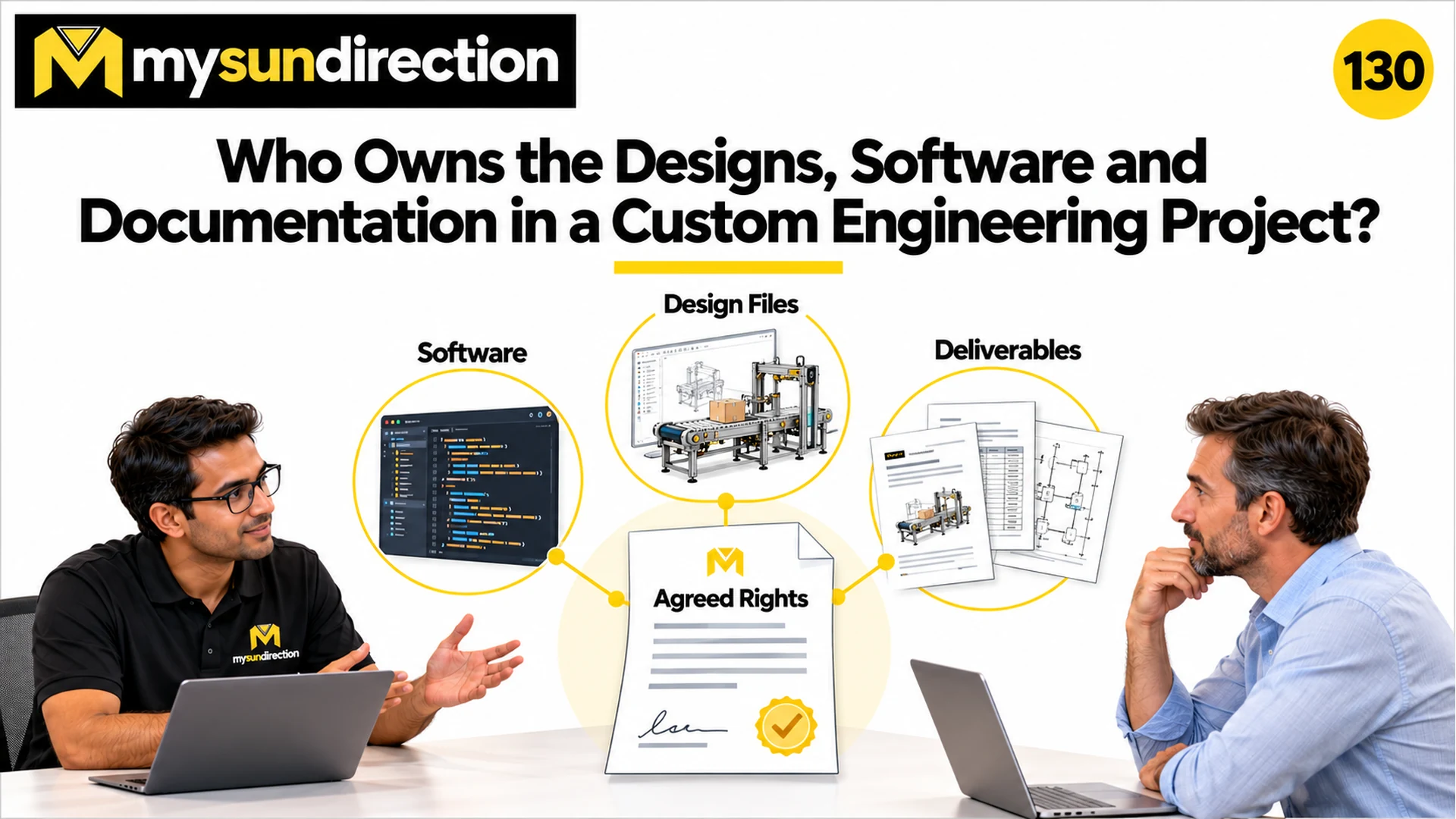 Engineer and customer discussing software, machine design files, documentation and an agreed-rights document for a custom engineering project.
