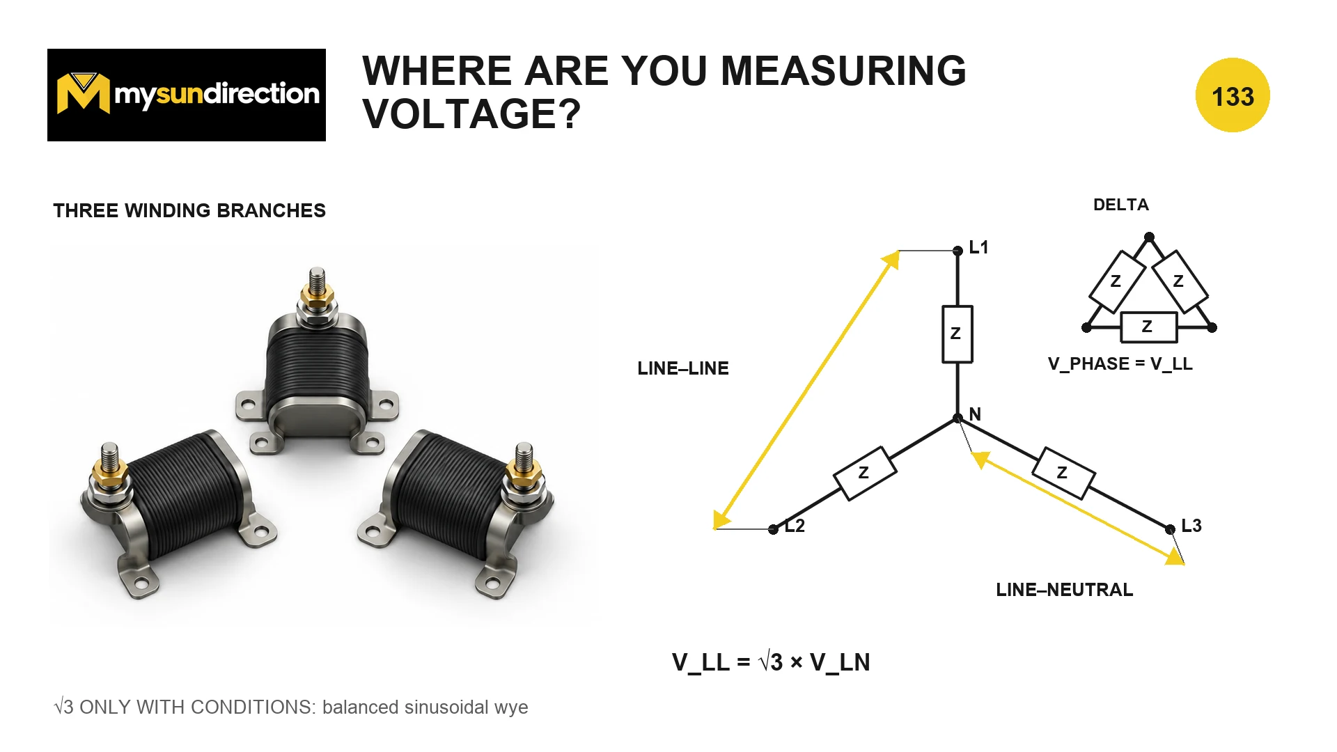 Three winding branches beside simplified wye and delta diagrams, with arrows marking line-to-line and line-to-neutral voltage and equations for each connection.