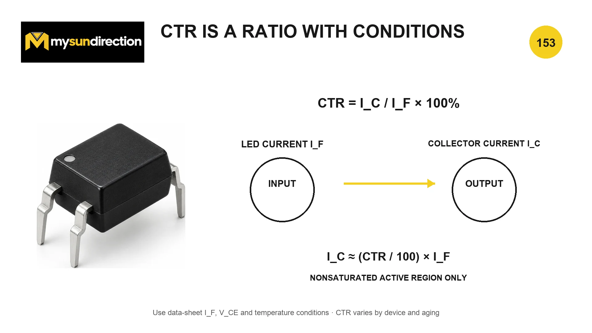 Phototransistor optocoupler illustrating input LED current, output collector current and current-transfer ratio as collector current divided by forward current.