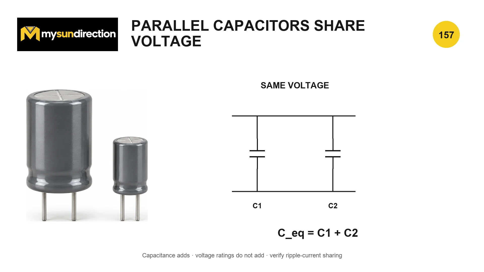 Two capacitors connected between the same upper and lower nodes, showing equal voltage and equivalent capacitance equal to C1 plus C2.