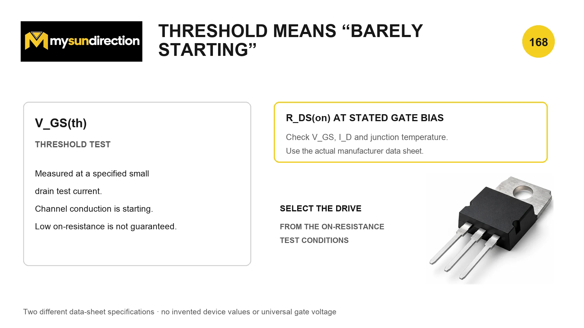 Comparison between MOSFET gate-threshold voltage measured at a small drain test current and on-resistance specified at a larger drain current and stated gate bias.