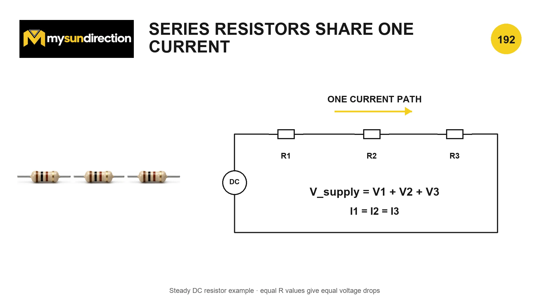 Three resistors in one loop with the same current through each and individual voltage drops that add to the DC supply voltage.