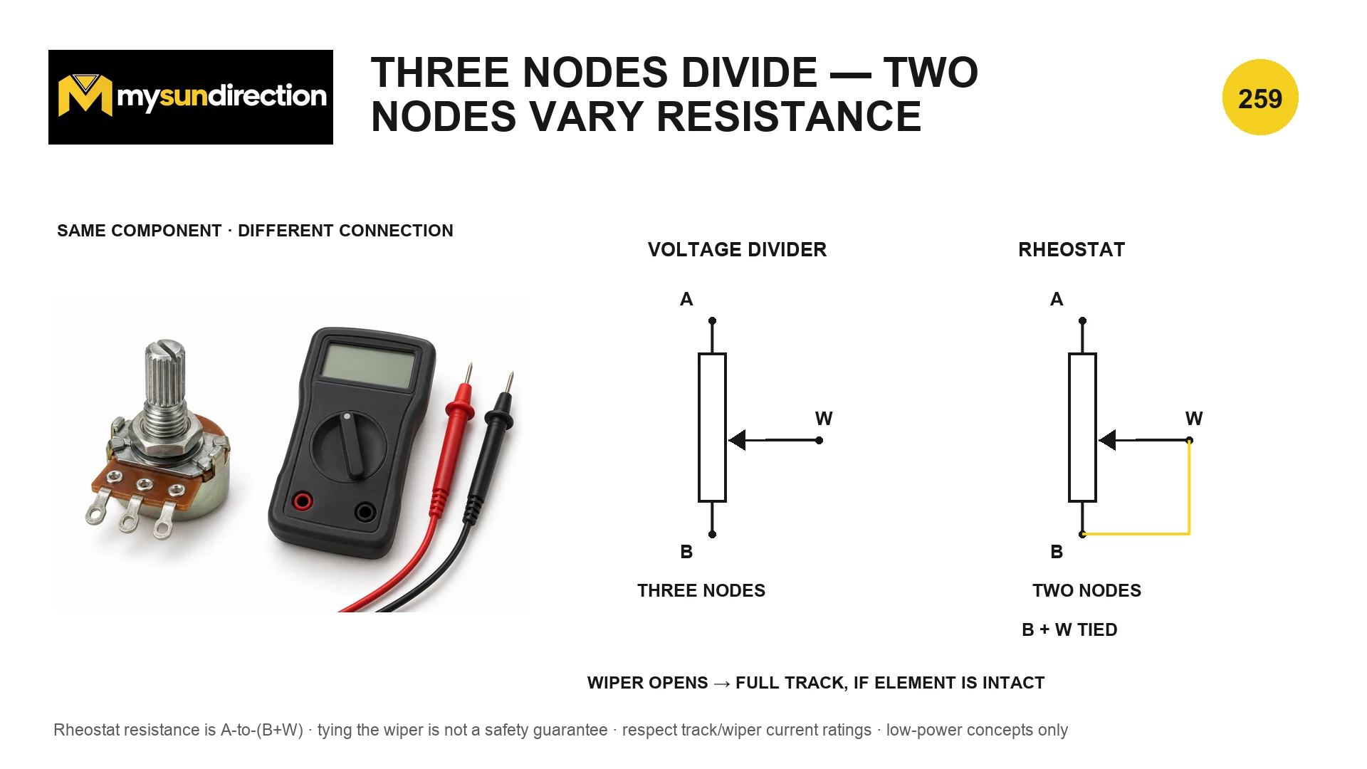 Potentiometer connected as a three-node voltage divider beside the same component connected as a two-node rheostat with the wiper tied to one end.